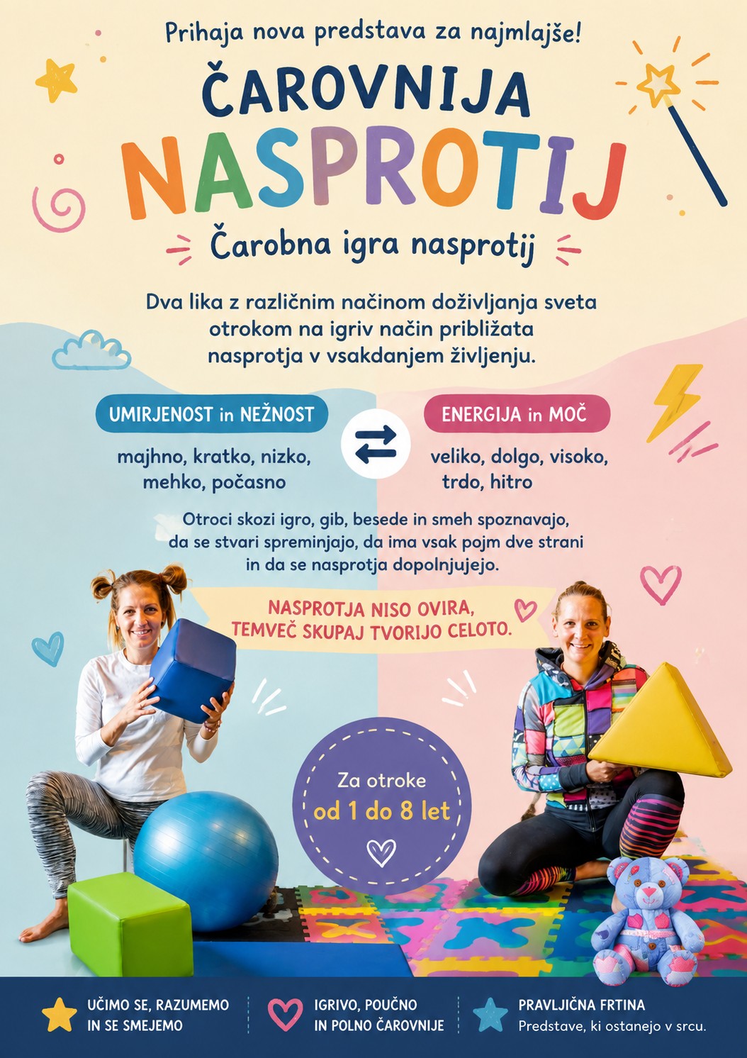nova predstava_carovnija nasprotij_Pravljicna Frtina